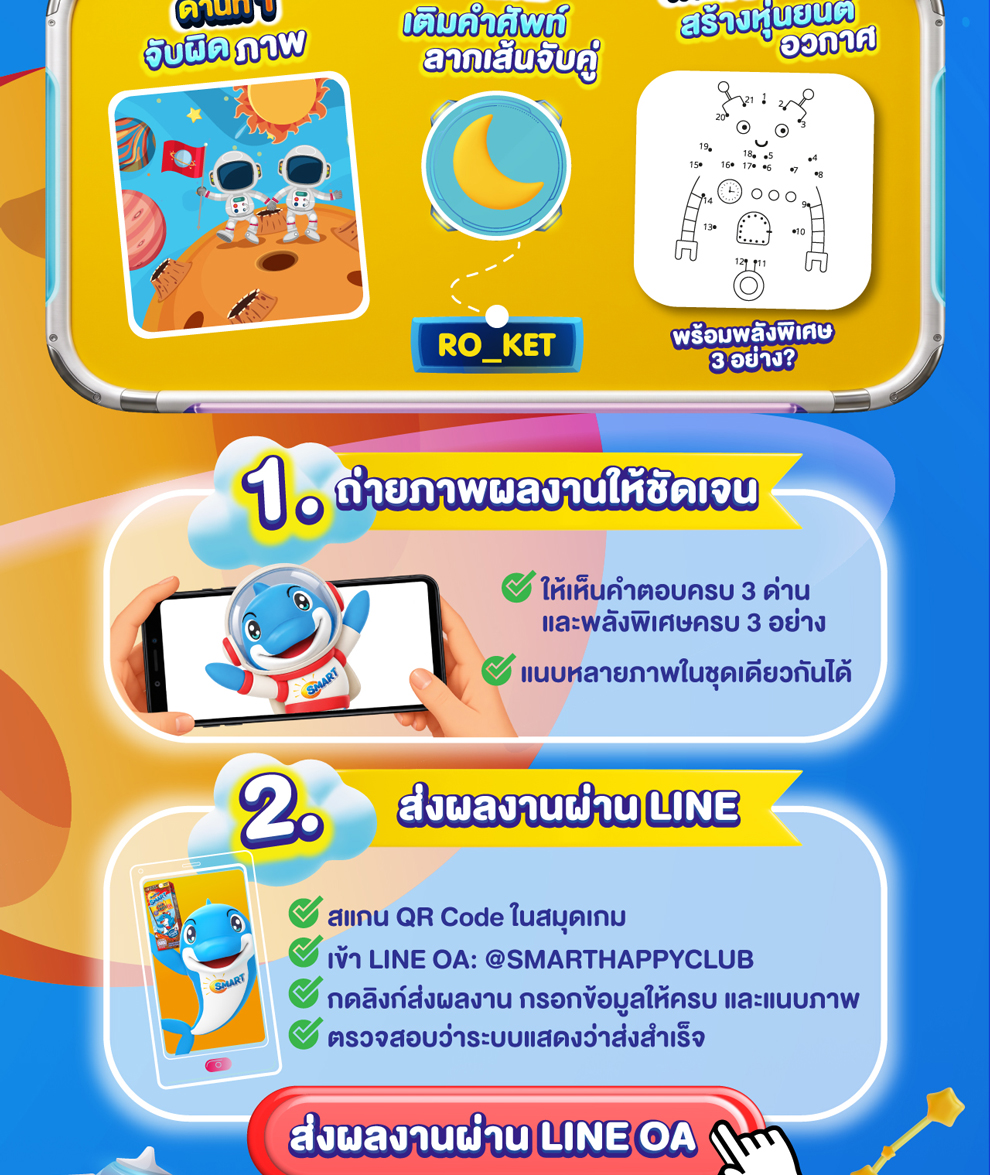 นำเสนอไอเดียพลังพิเศษ 3 อย่าง โดยตัดสินจากคะแนนรวม 100 คะแนน