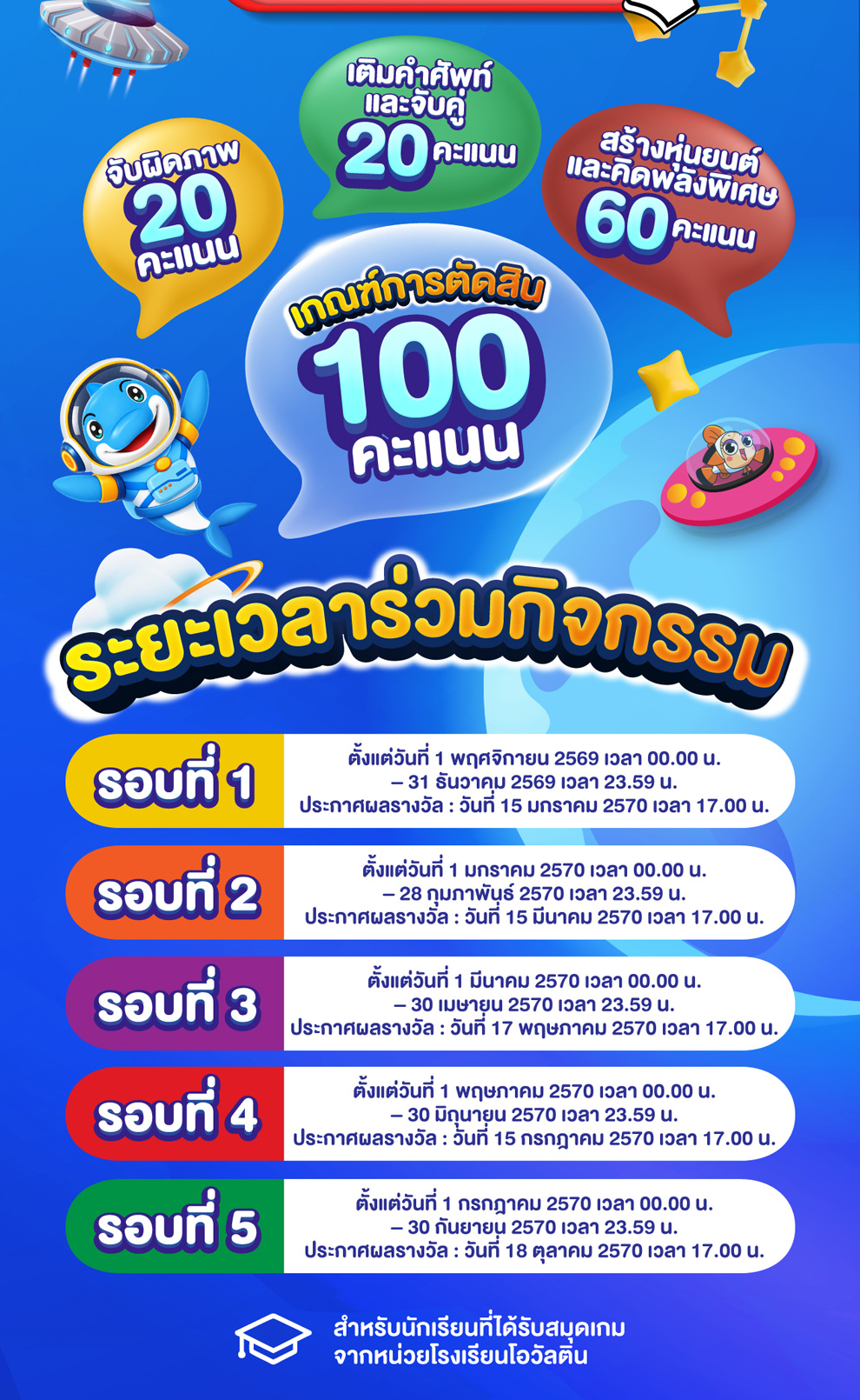 โอวัลติน สมาร์ท ชวนน้องๆ